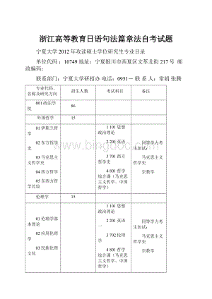 浙江高等教育日语句法篇章法自考试题.docx