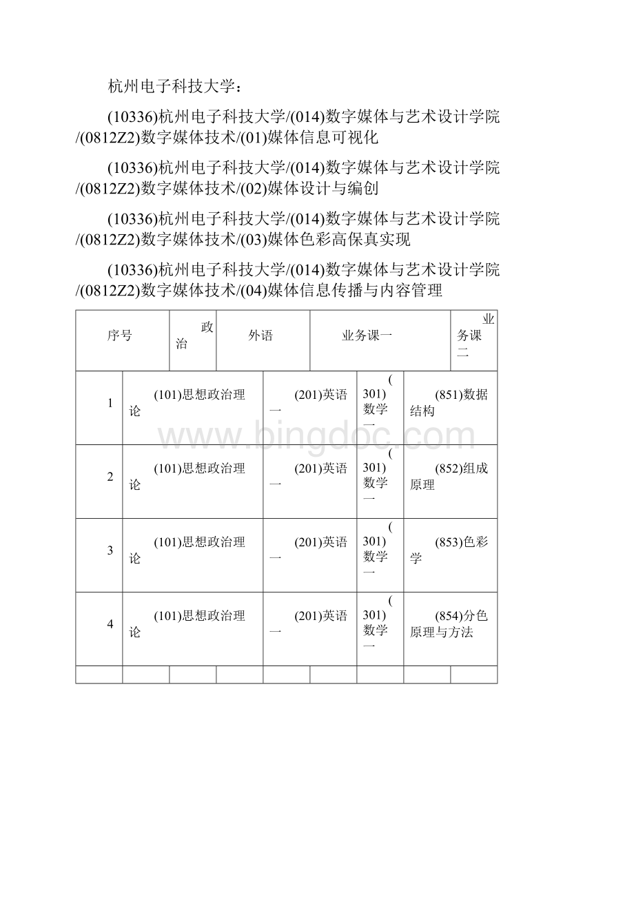 考研需要注意的问题.docx_第2页