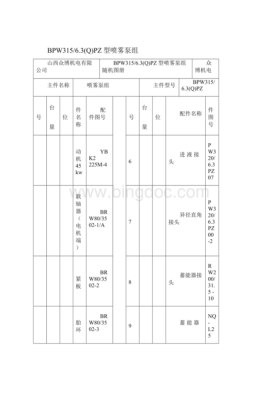 BPW31563QPZ型喷雾泵泵组随机图册泵过一体解读.docx_第2页