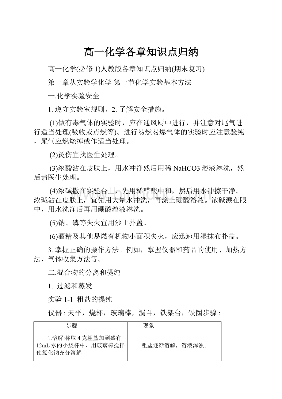 高一化学各章知识点归纳.docx_第1页