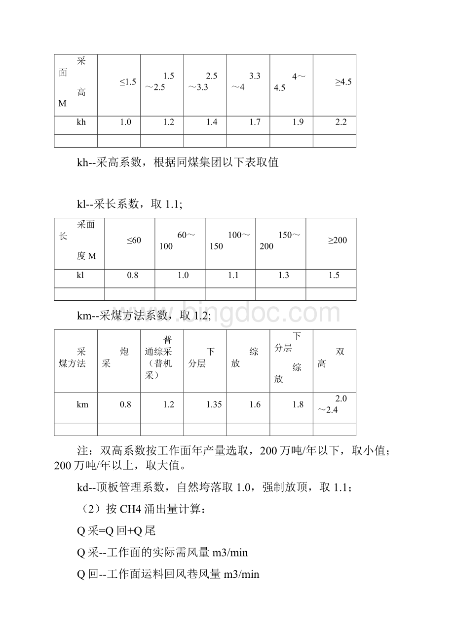 放顶采煤面作业规程.docx_第2页