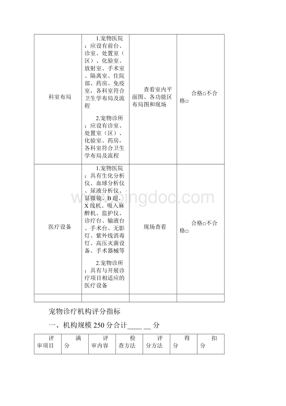 中国兽医协会宠物诊疗机构分级评审标准.docx_第3页