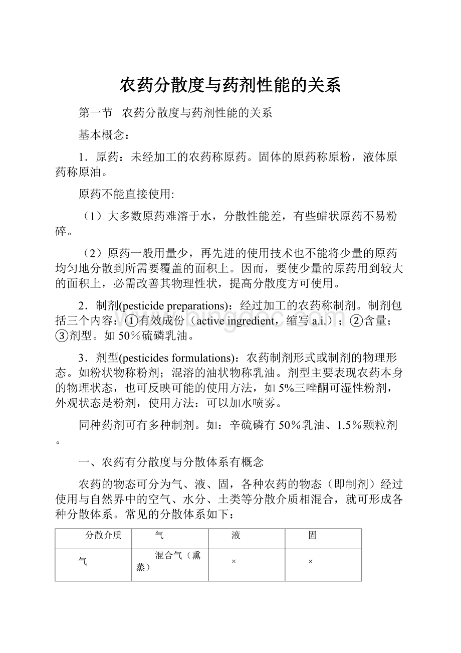 农药分散度与药剂性能的关系.docx