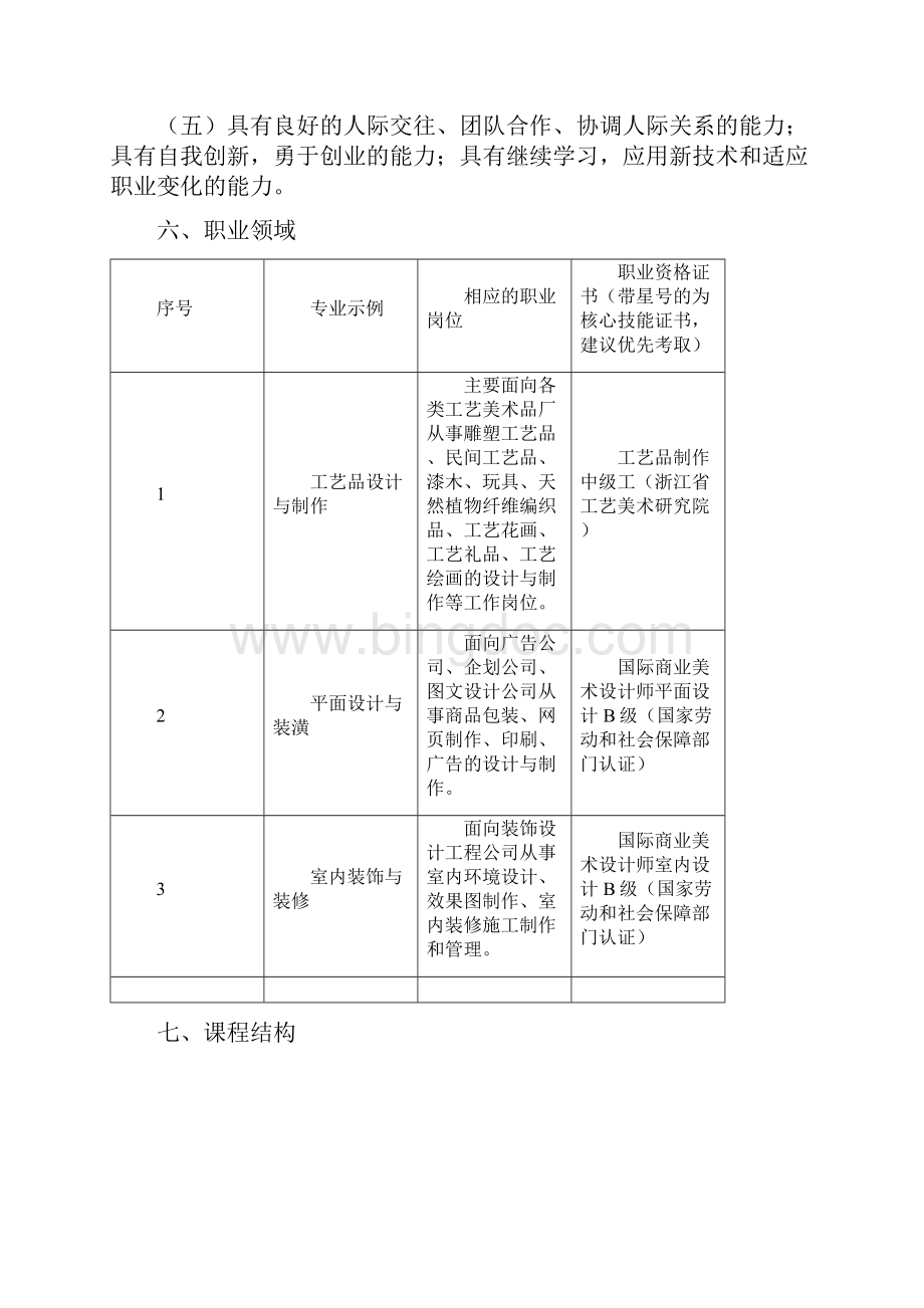 宁波市中等职业学校工艺美术专业教学指导方案.docx_第2页