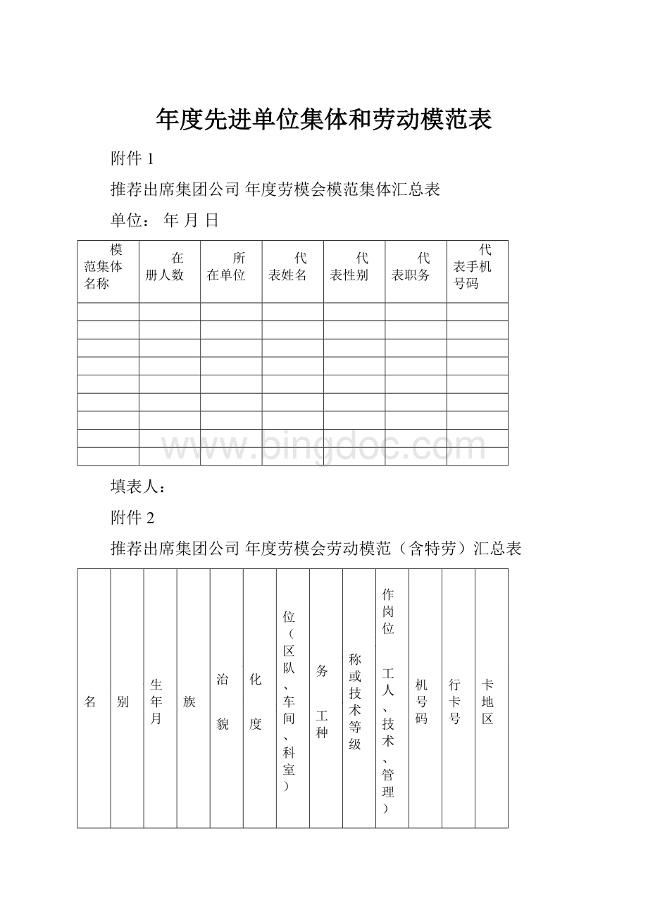 年度先进单位集体和劳动模范表.docx