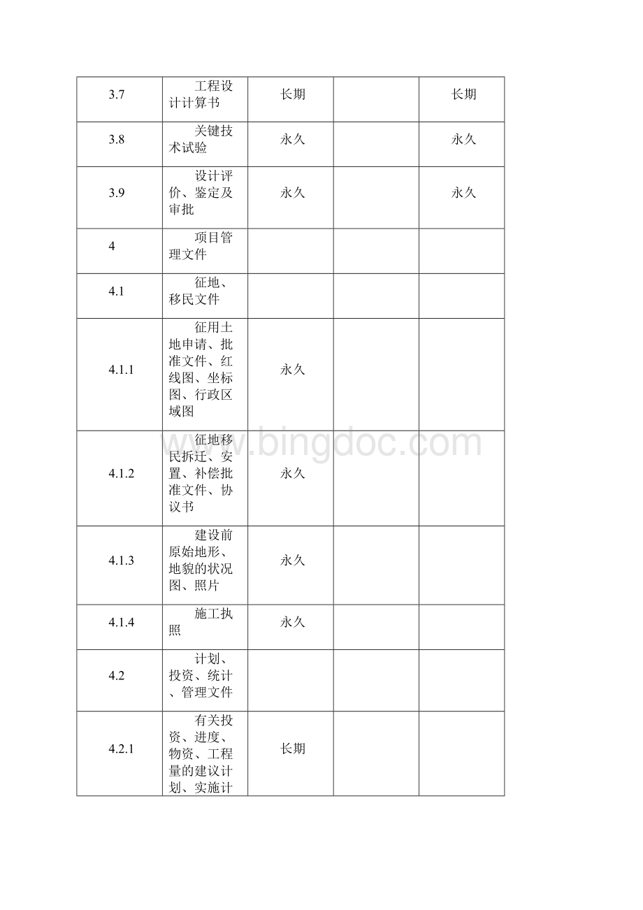 电力强网0811工程档案归档范围及保管期限表.docx_第3页