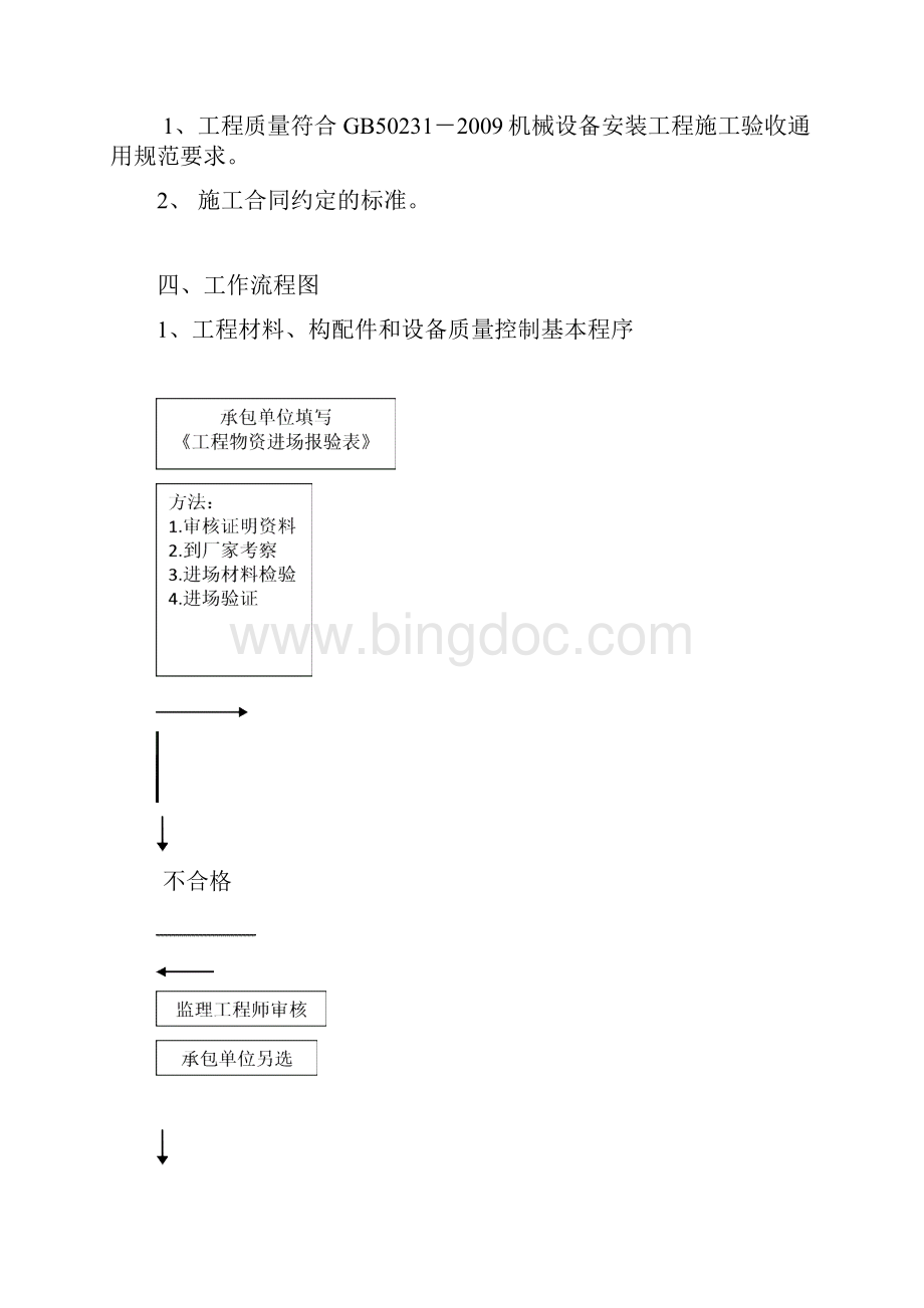 机械设备安装细则.docx_第3页