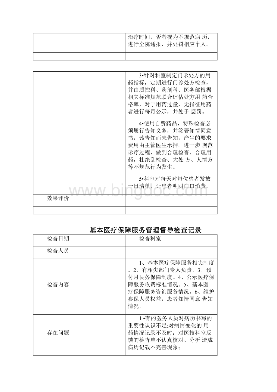 基本医疗保障服务管理督导检查记录.docx_第2页