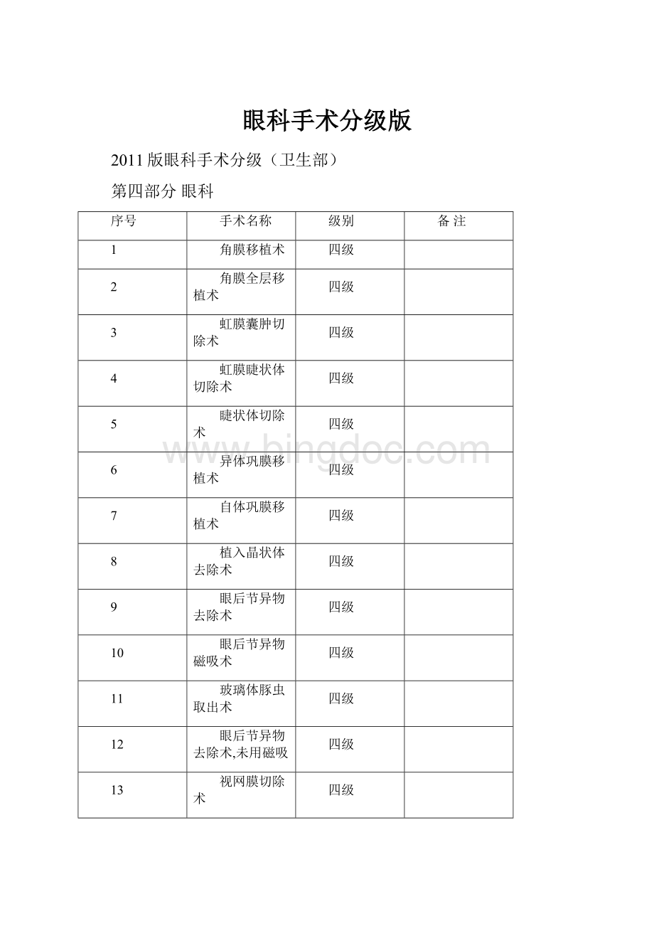 眼科手术分级版.docx_第1页