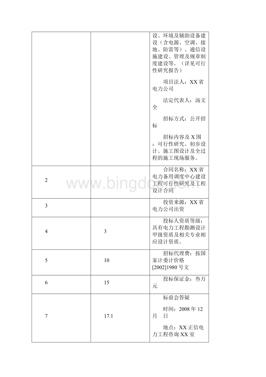 湖北省电力备用调度中心建设工程可行性研究及工程设计.docx_第2页