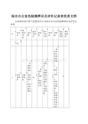 综合办公室危险源辨识及评价记录表优质文档.docx