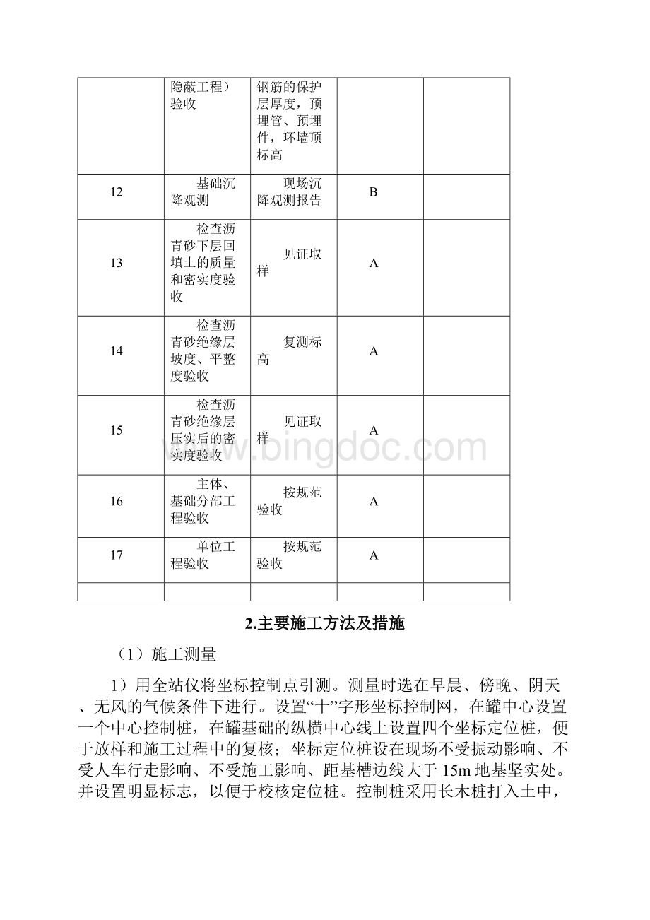 罐基础环墙施工组织设计.docx_第3页