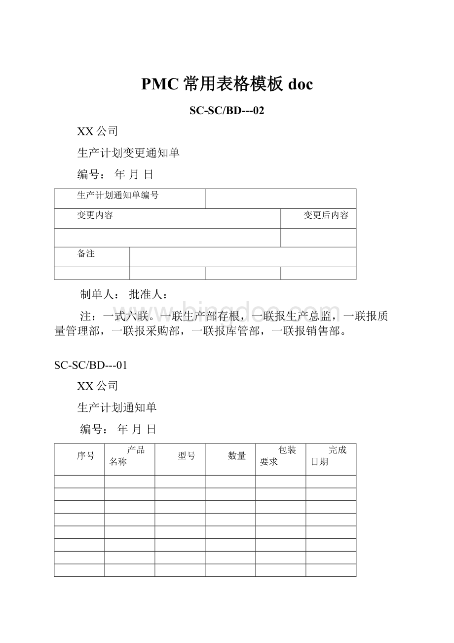 PMC常用表格模板doc.docx