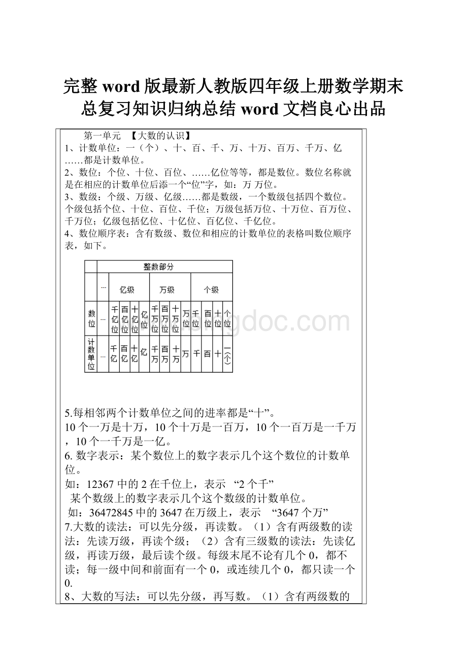 完整word版最新人教版四年级上册数学期末总复习知识归纳总结word文档良心出品.docx_第1页