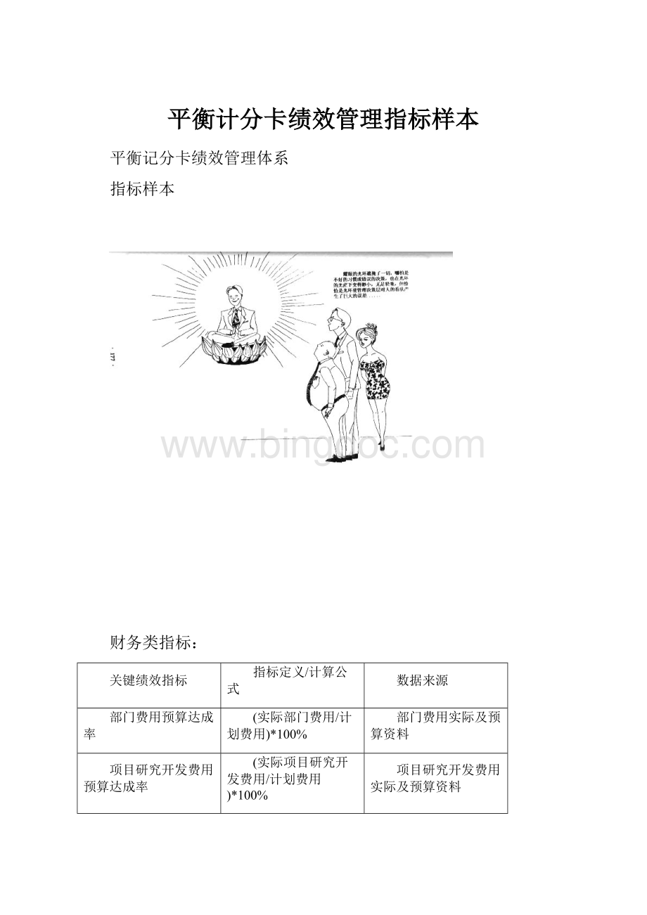 平衡计分卡绩效管理指标样本.docx