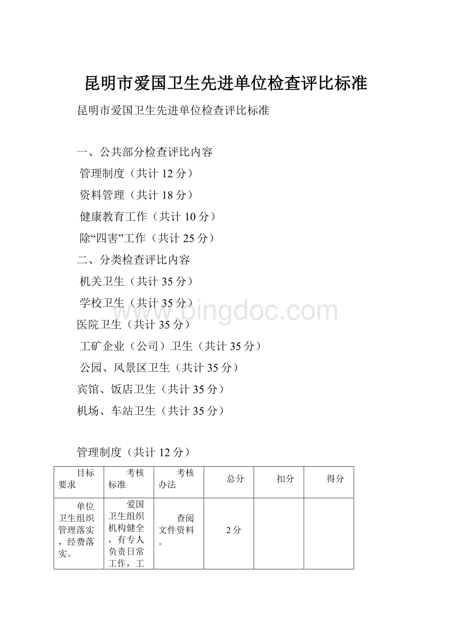 昆明市爱国卫生先进单位检查评比标准.docx