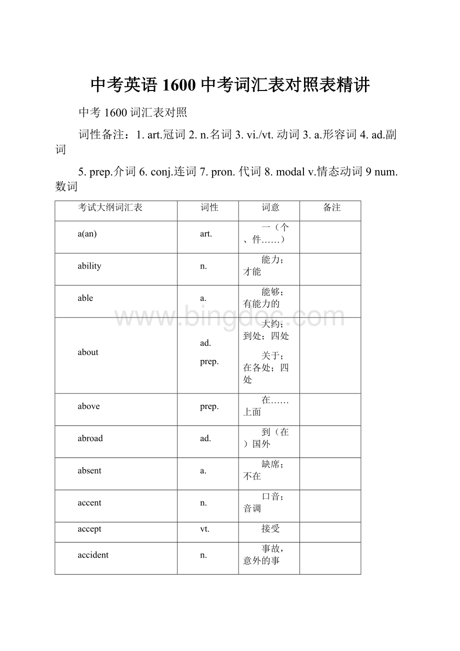 中考英语1600中考词汇表对照表精讲.docx