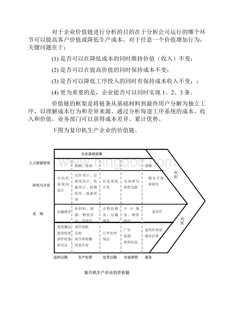 波特的价值链.docx_第3页