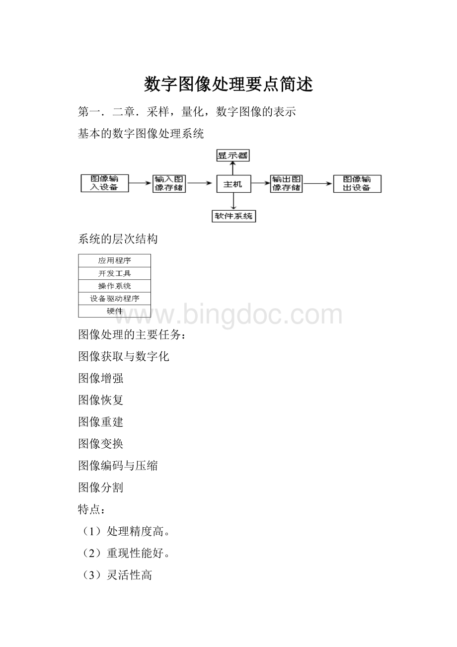 数字图像处理要点简述.docx