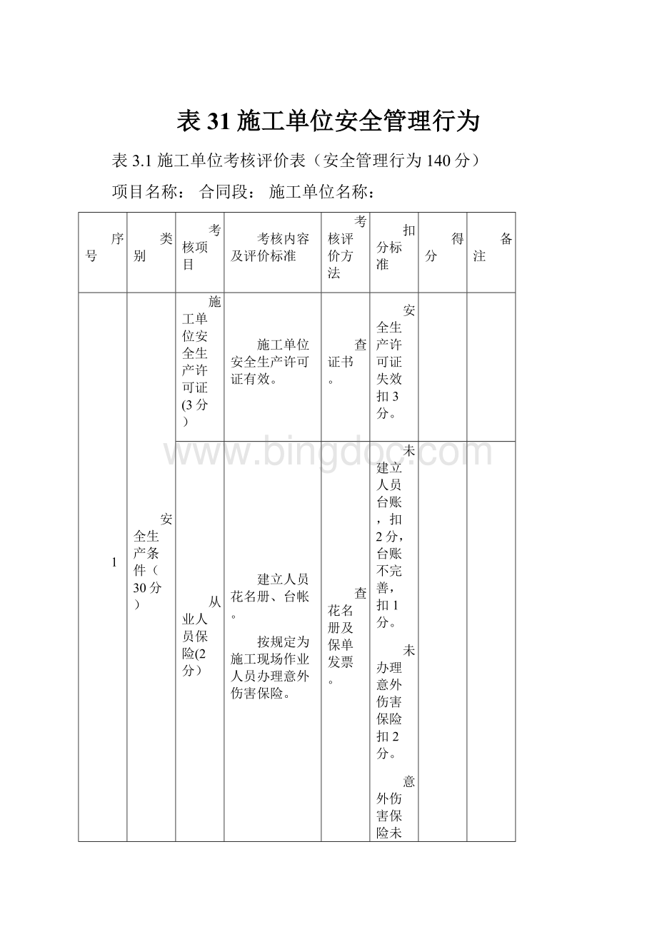 表31施工单位安全管理行为.docx_第1页