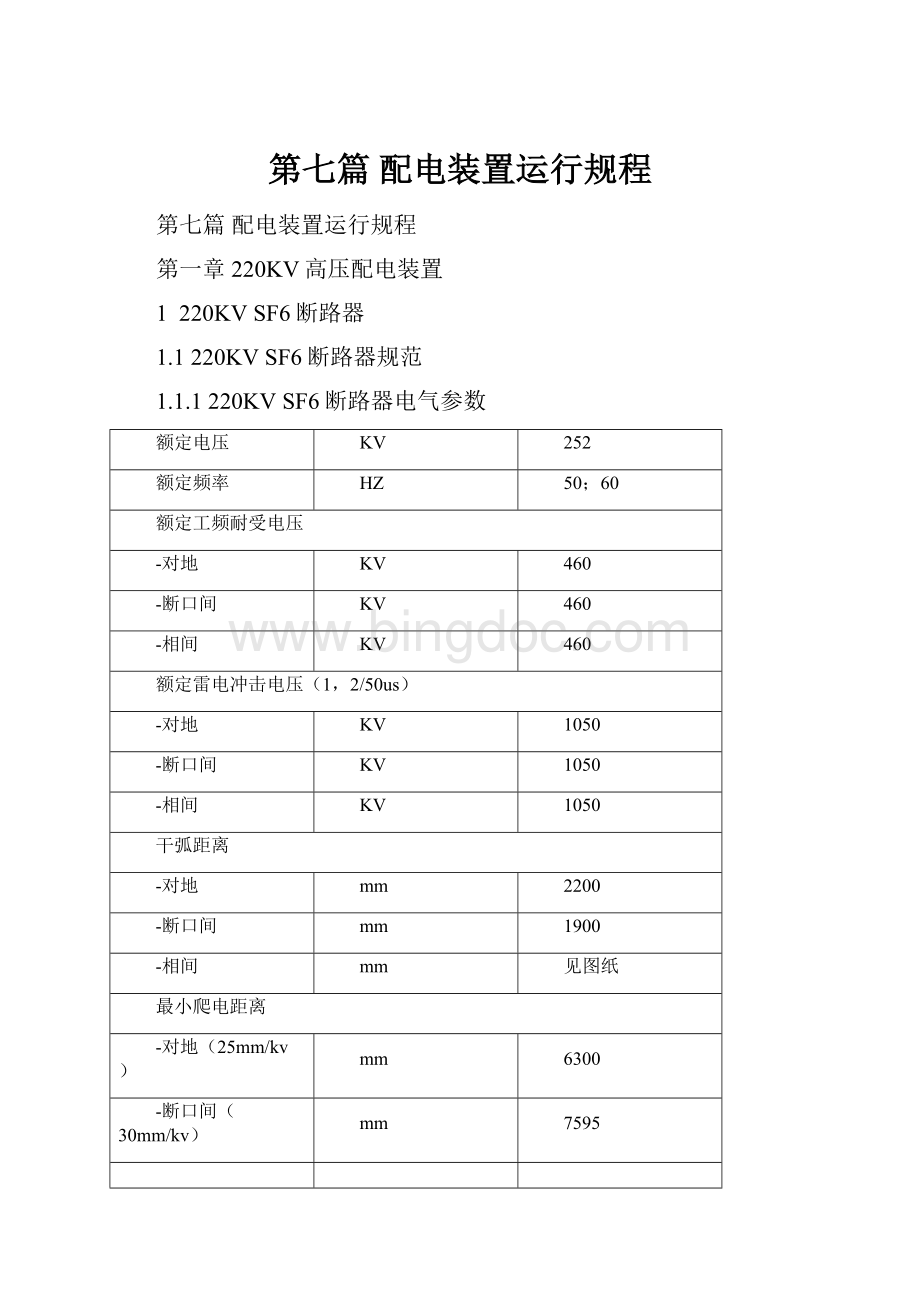 第七篇配电装置运行规程.docx