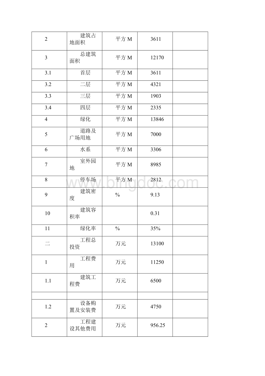 某某地区群众艺术馆建设项目可研技术方案.docx_第3页