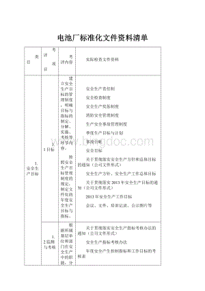 电池厂标准化文件资料清单.docx