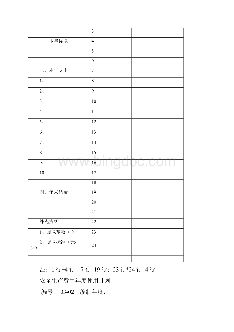 安全标准化第三章节安全生产投入.docx_第3页