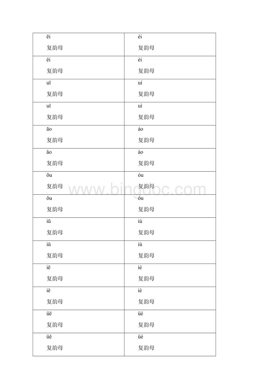 一年级汉语拼音卡片打印版A4纸拼音卡片.docx_第3页