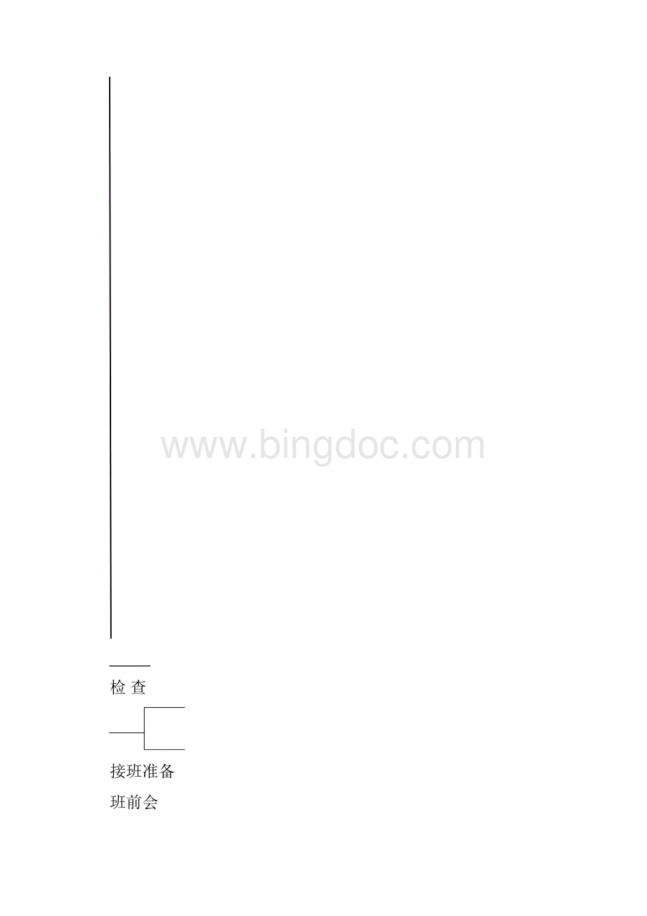 三高炉水泵站岗位作业标准.docx_第3页