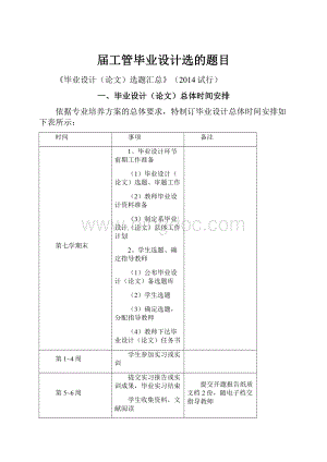 届工管毕业设计选的题目.docx