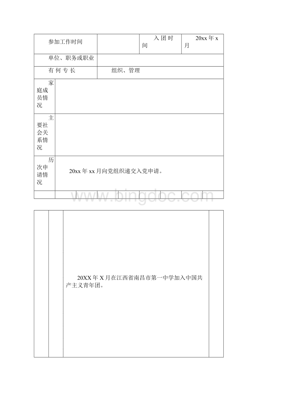 南昌理工学院入党积极分子培养考察表.docx_第2页