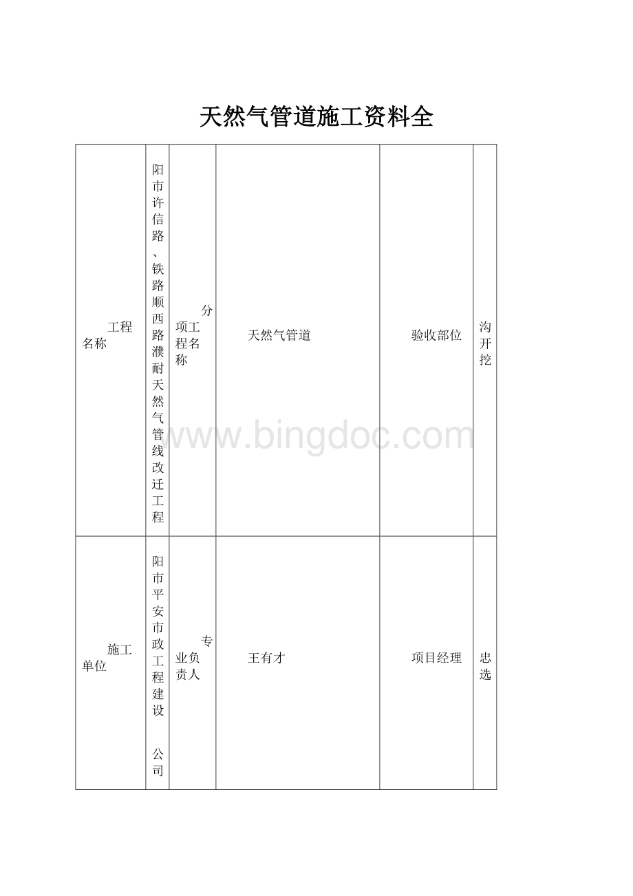 天然气管道施工资料全.docx