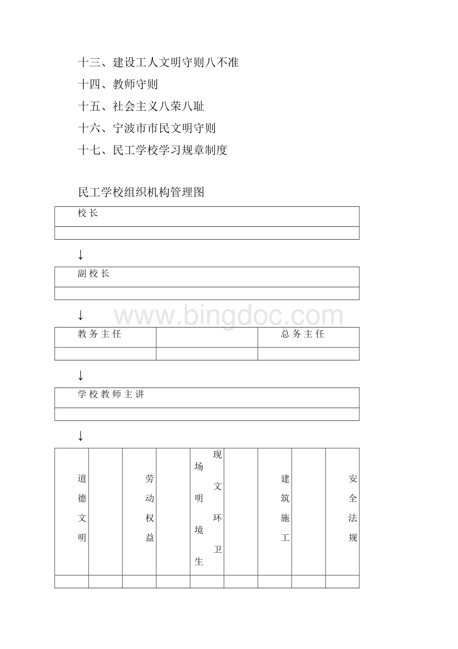 民工学校申报资料.docx_第2页