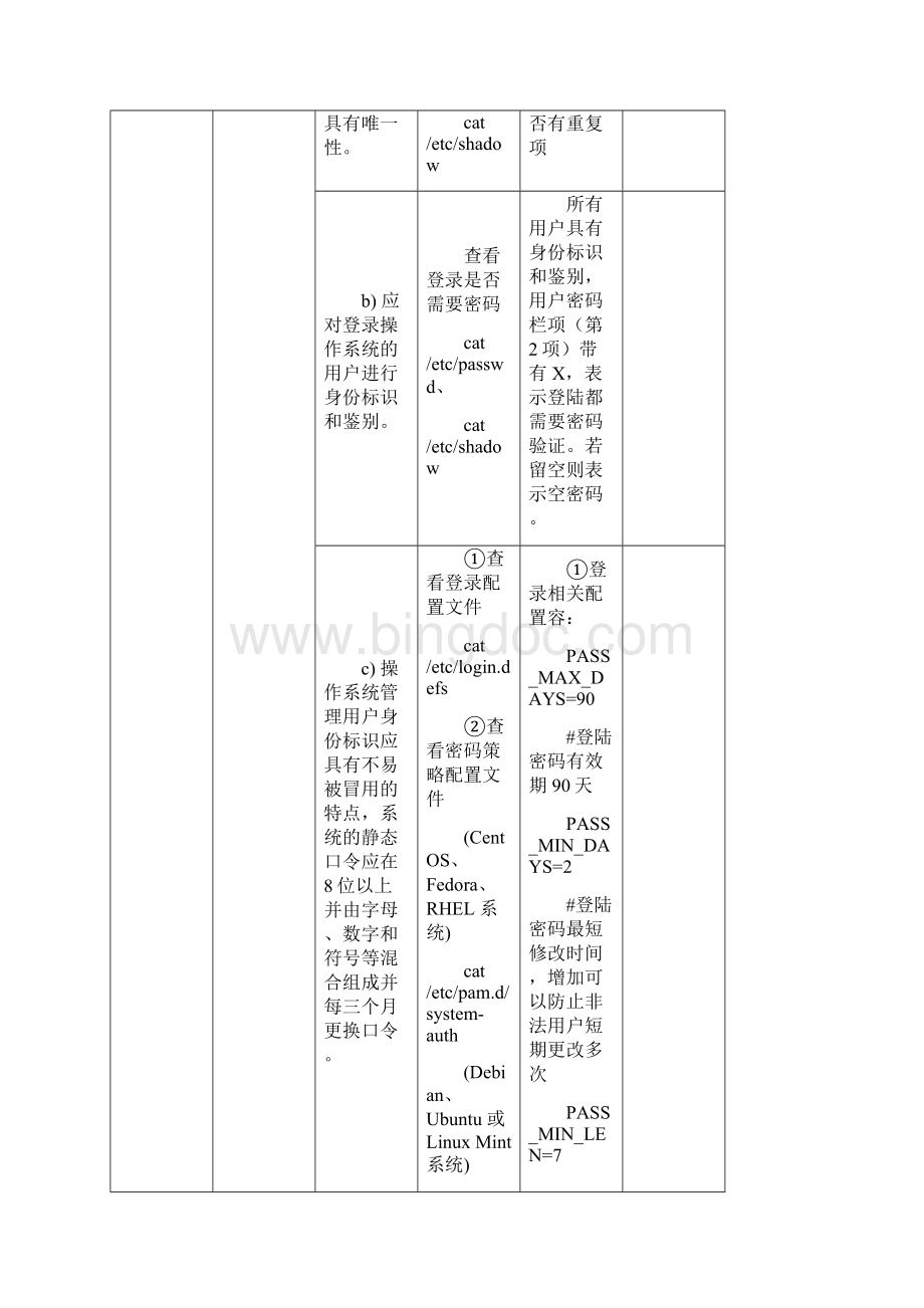 LINUX操作系统安全系统测评指导书三级v10.docx_第2页