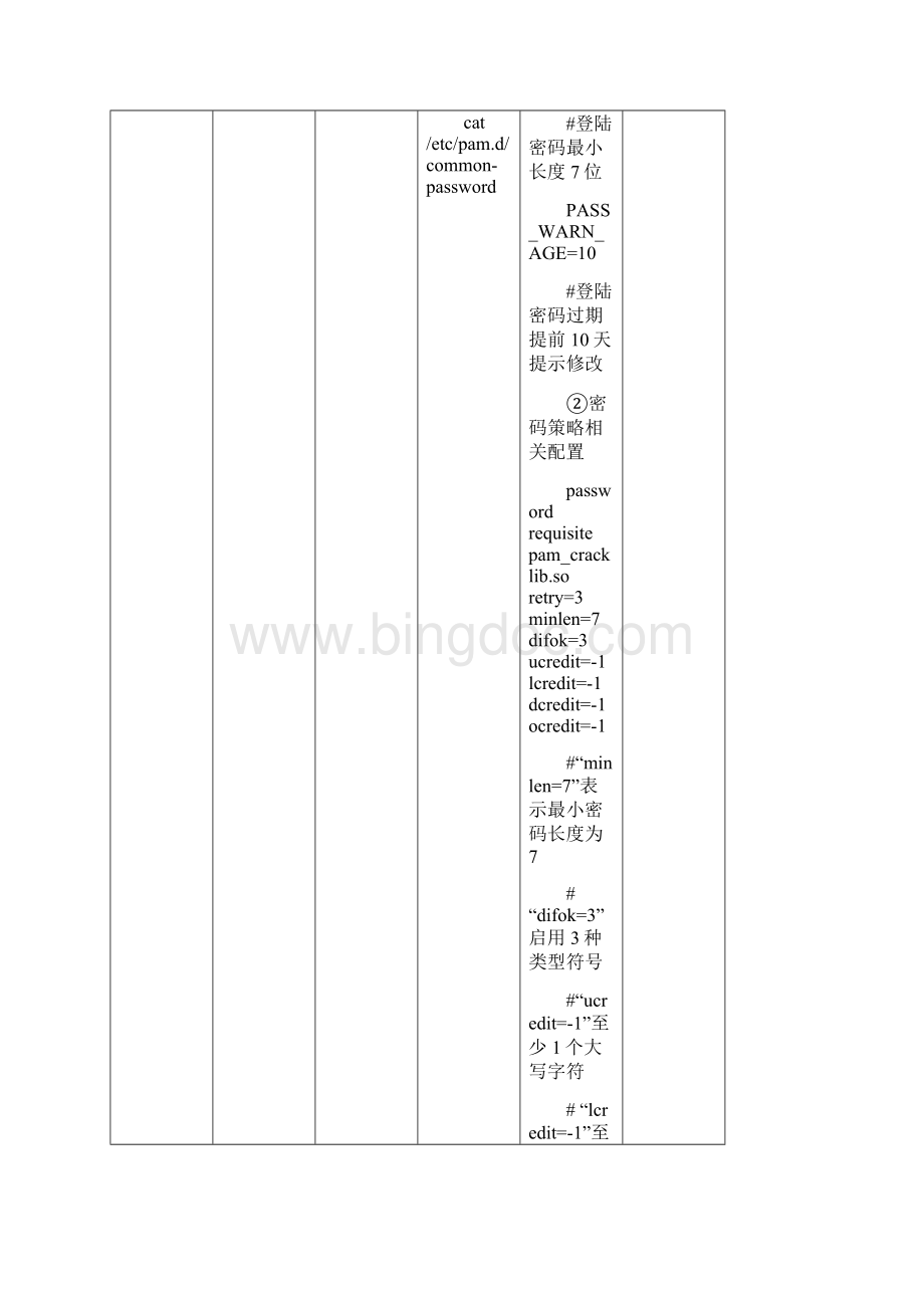 LINUX操作系统安全系统测评指导书三级v10.docx_第3页