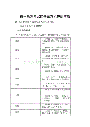 高中地理考试简答题万能答题模版.docx