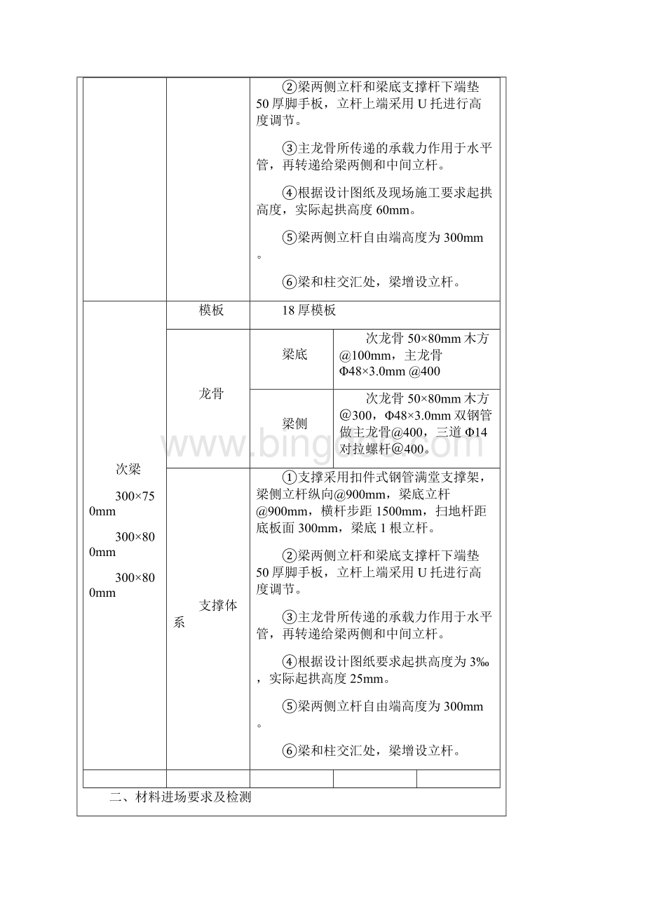 大梁施工技术交底.docx_第2页