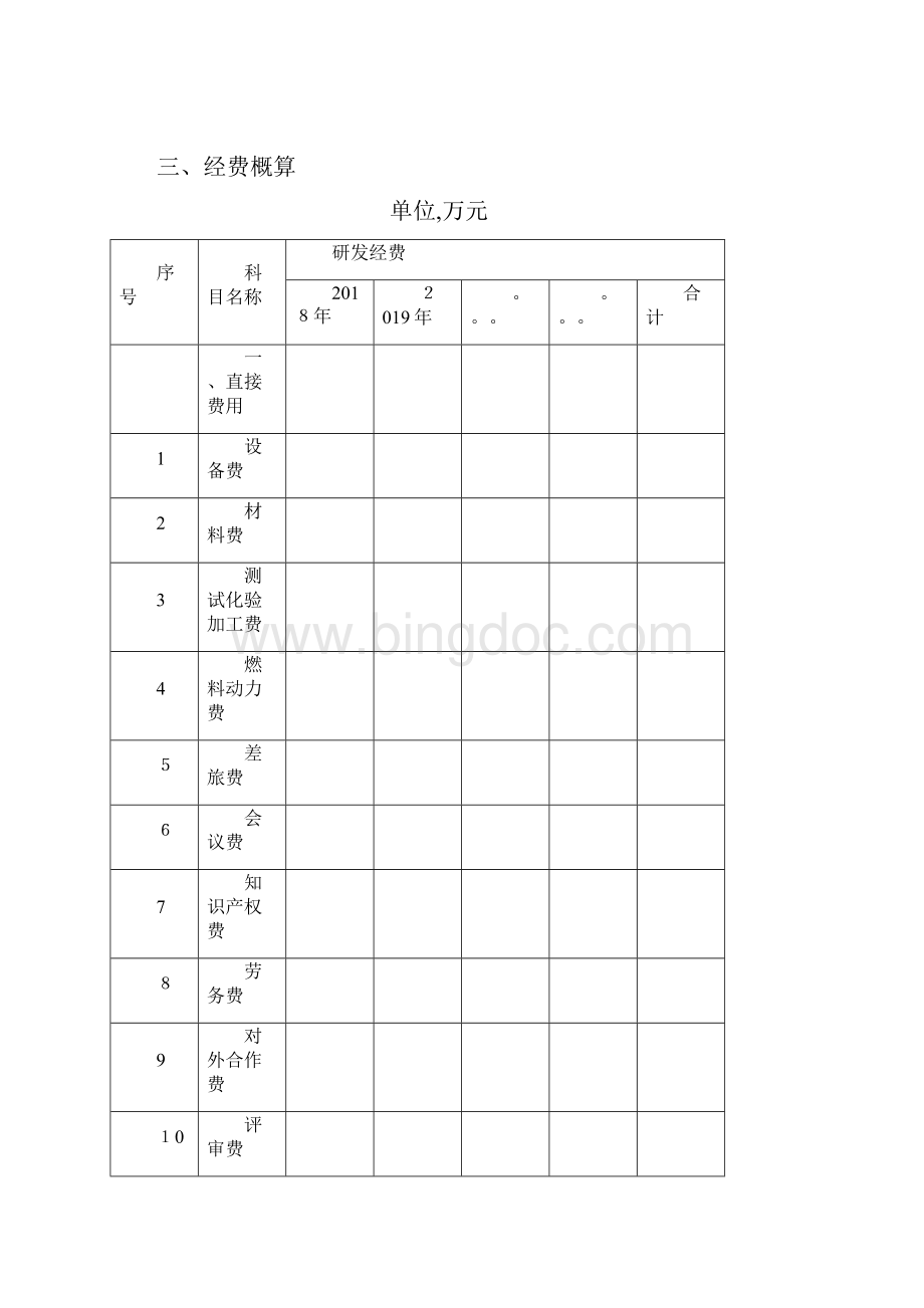 科研项目立项申请书.docx_第3页