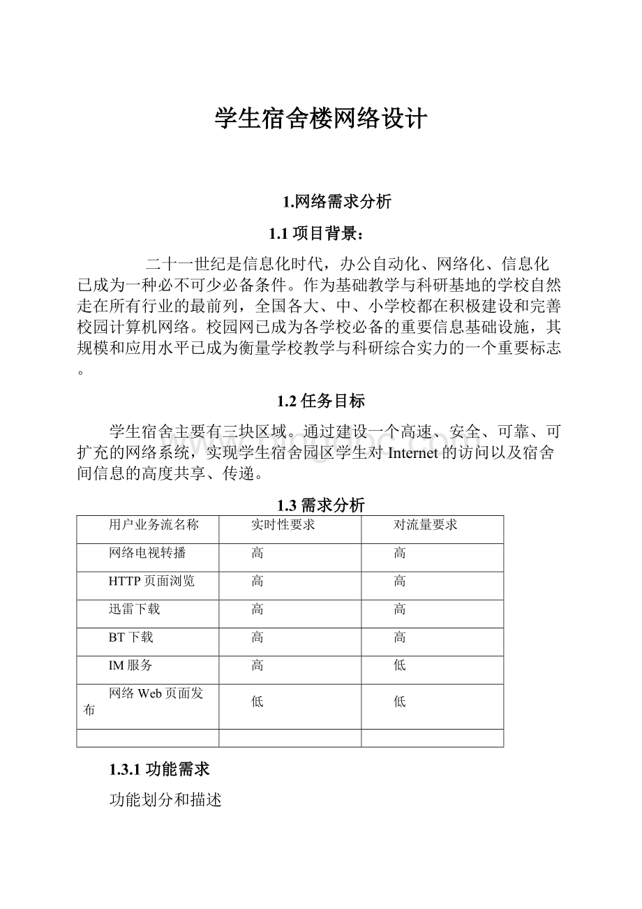 学生宿舍楼网络设计.docx