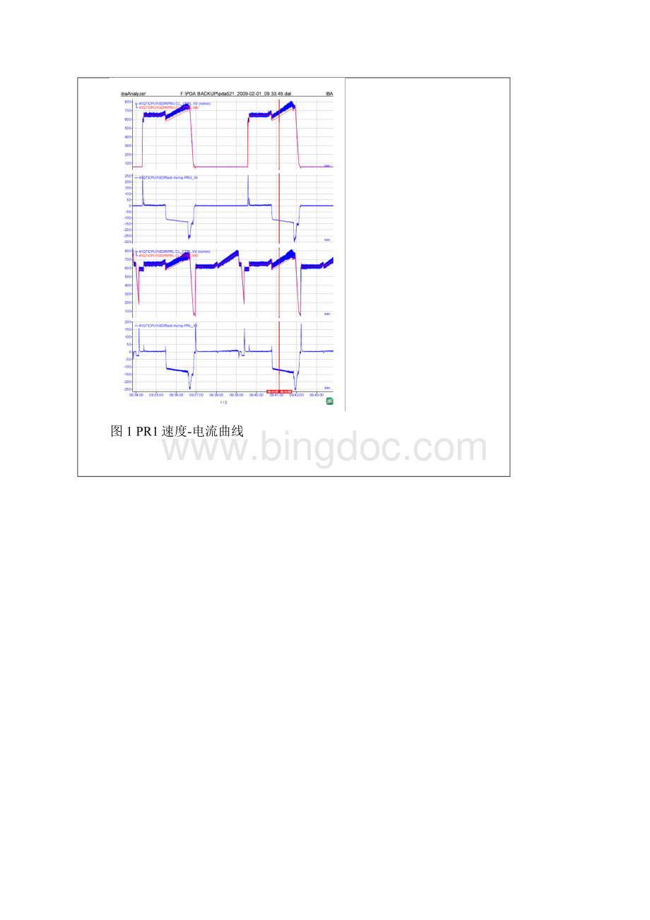 改造编码器接手消电机除速度变异.docx_第2页