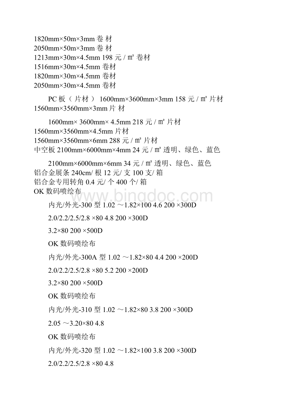 常用展览材料明细报价.docx_第2页