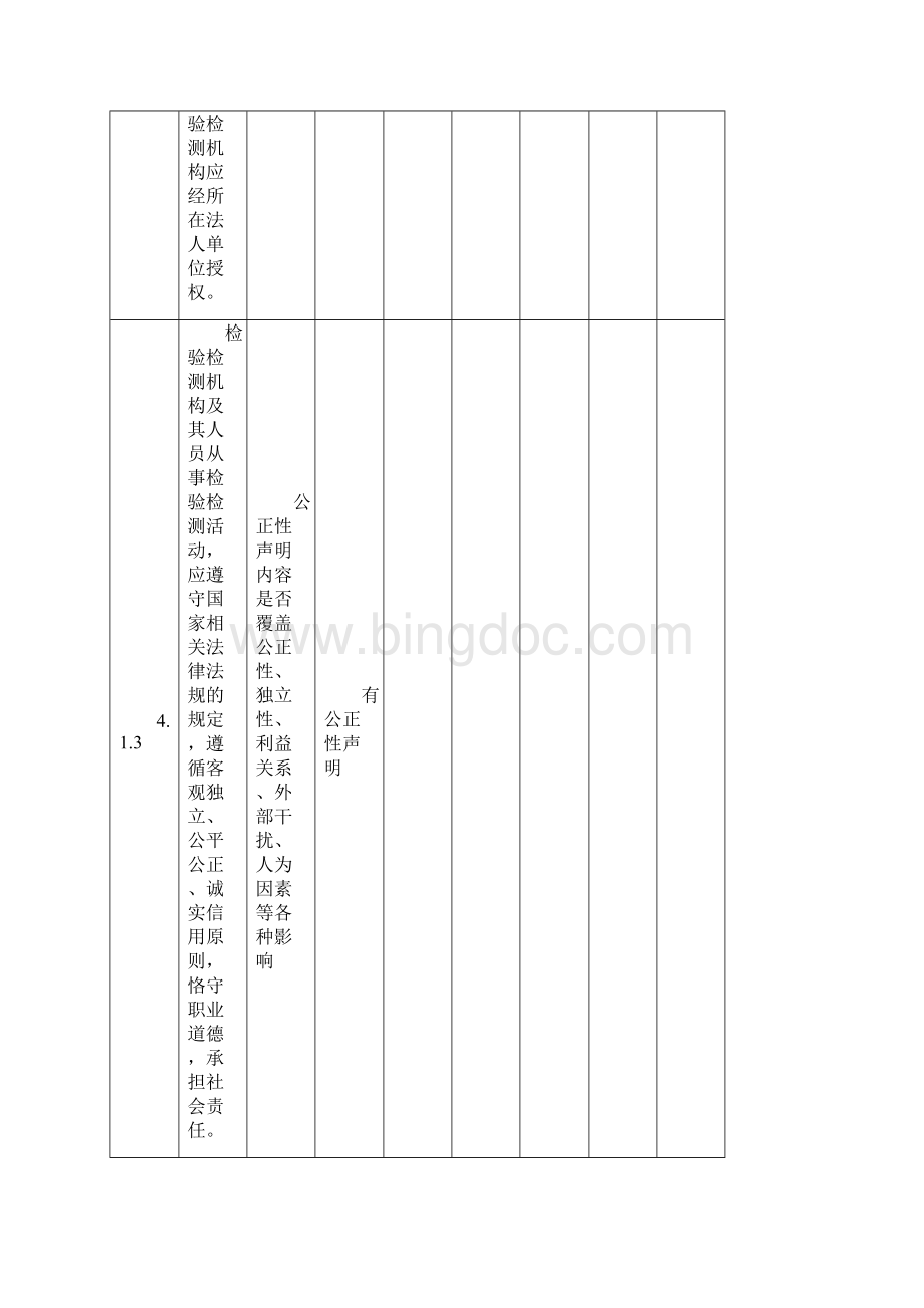 检验检测机构内部审核检查表.docx_第3页