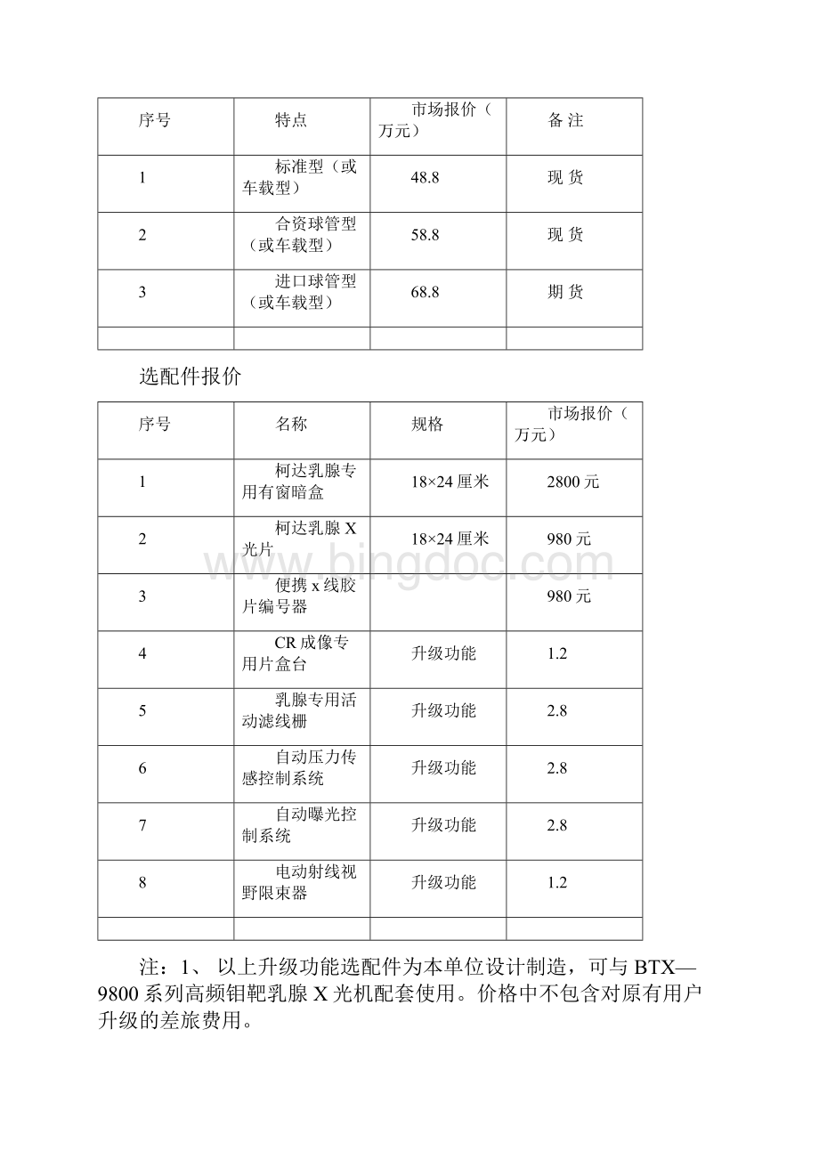 标特高频钼靶乳腺光机产品书.docx_第2页