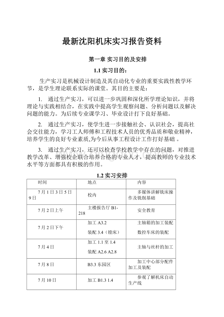 最新沈阳机床实习报告资料.docx_第1页