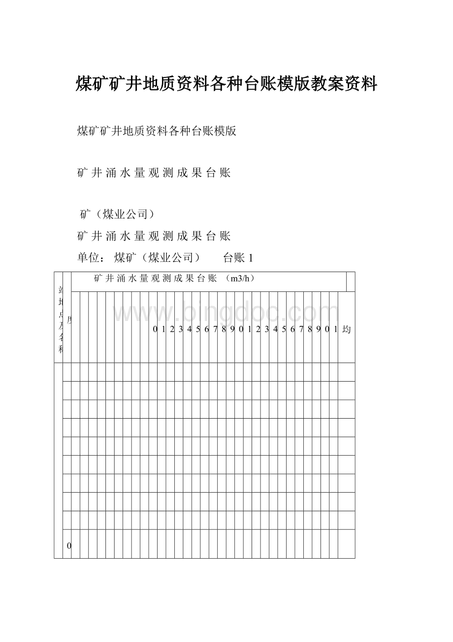 煤矿矿井地质资料各种台账模版教案资料.docx