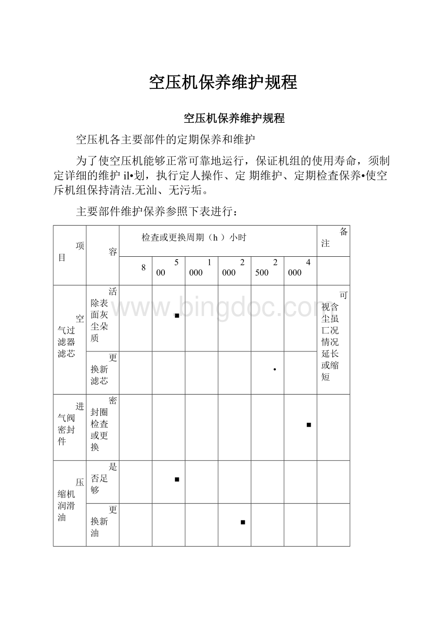 空压机保养维护规程.docx