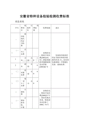 安徽省特种设备检验检测收费标准.docx