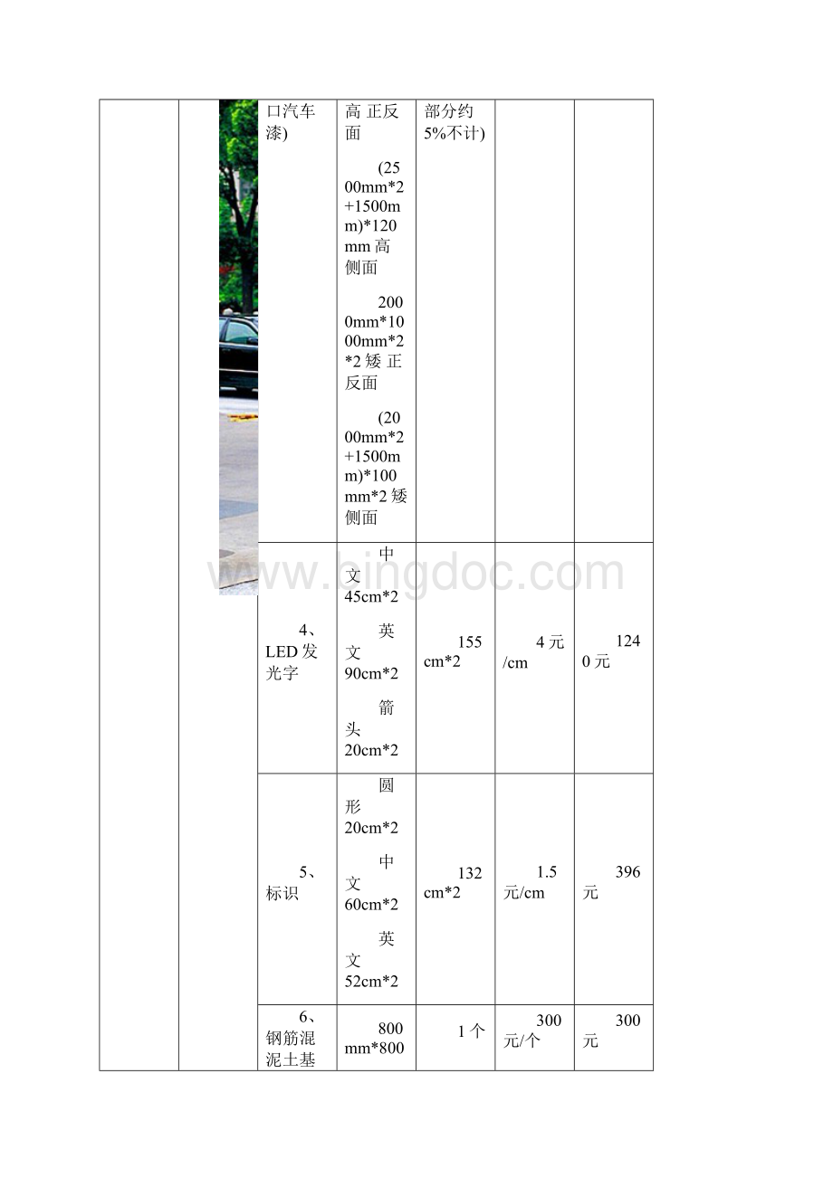 标识牌制作报价单.docx_第2页