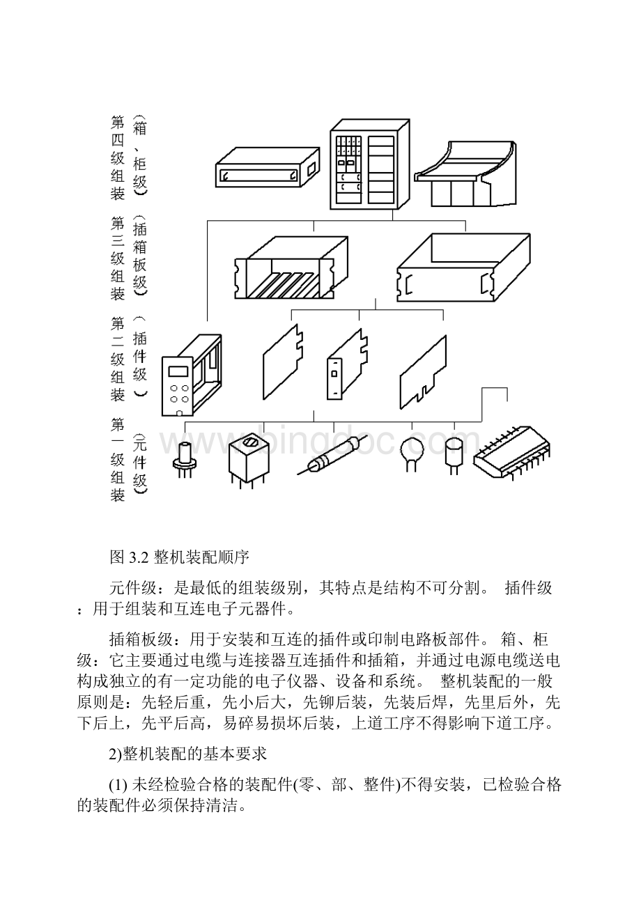 整机装配工艺规程完整.docx_第2页